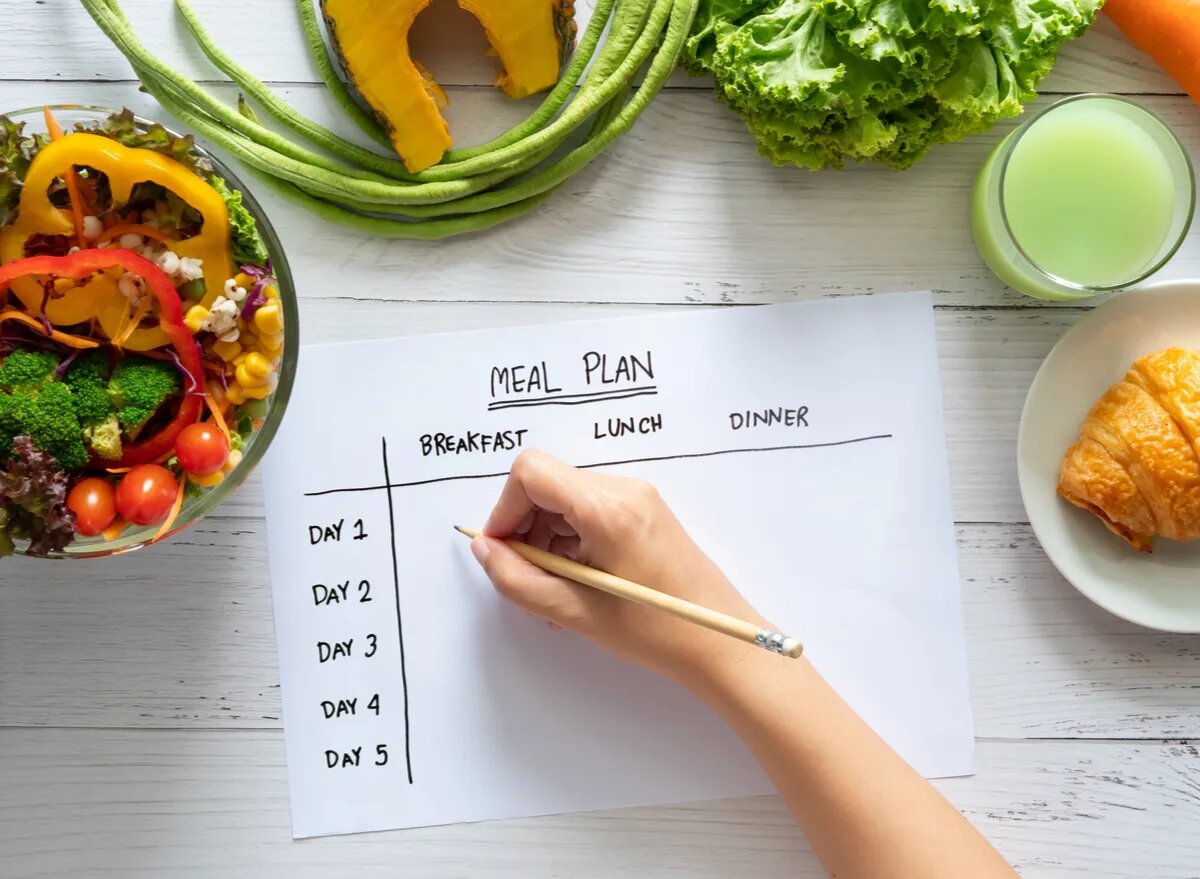 Affordable Meal plan for Weight loss in 2024