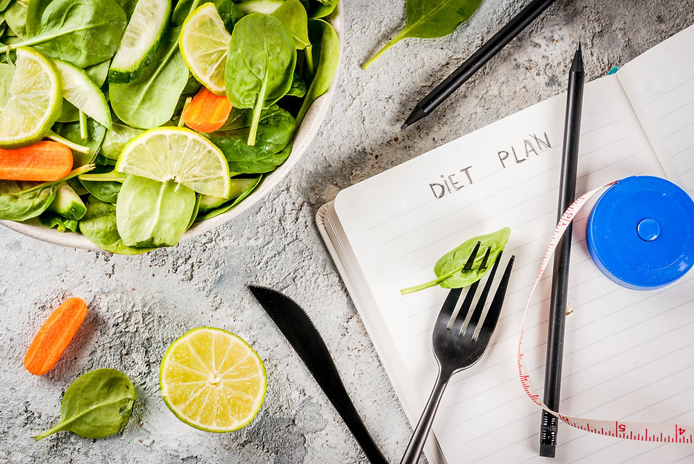 What is Diet Culture?