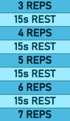 Better Results in Less Time!