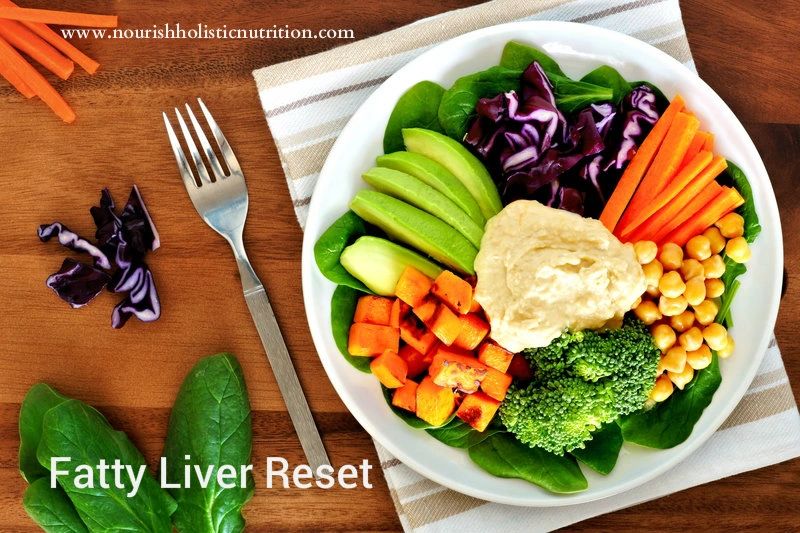 Help for Fatty Liver