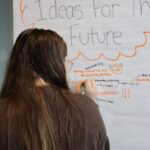 The power of co-production – lived experience in research – Mental Health / Iechyd Meddwl