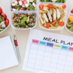Enhance Your Performance with the Right Nutrition