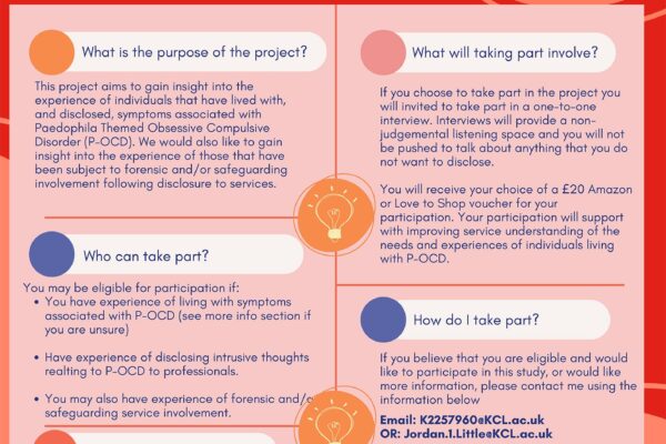 Research opportunity: An exploration into the experiences of individuals with POCD