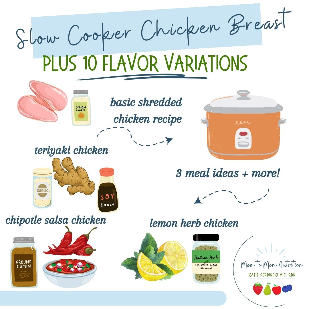 Slow Cooker Chicken Breast: The Ultimate Meal Prep Solution
