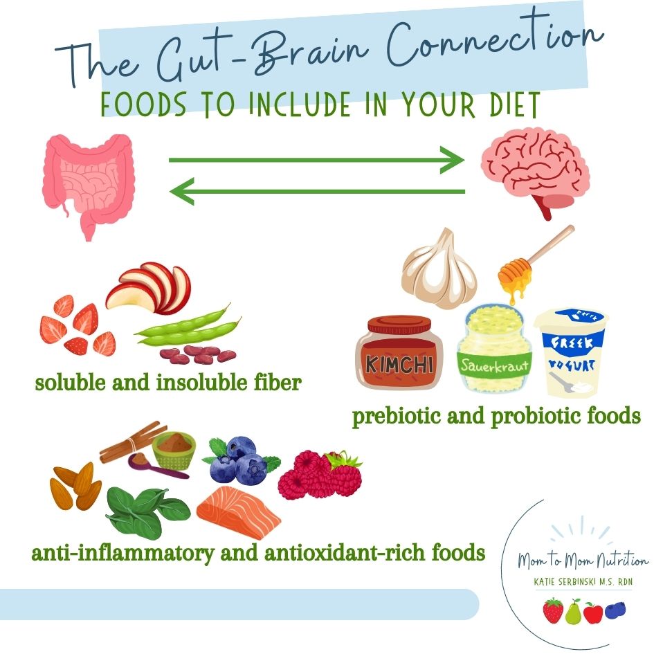 The Busy Mom’s Guide to the Gut-Brain Connection