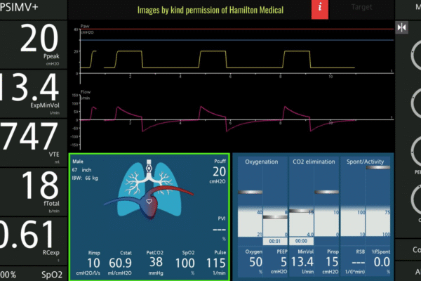 Why do we intubate – Critical Care Practitioner