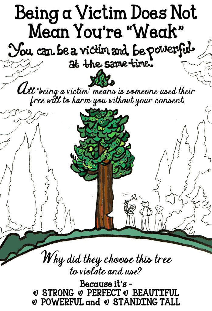 Blame the Victim – The Healing Process
