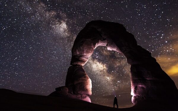 An Overview of the Fear of Outer Space