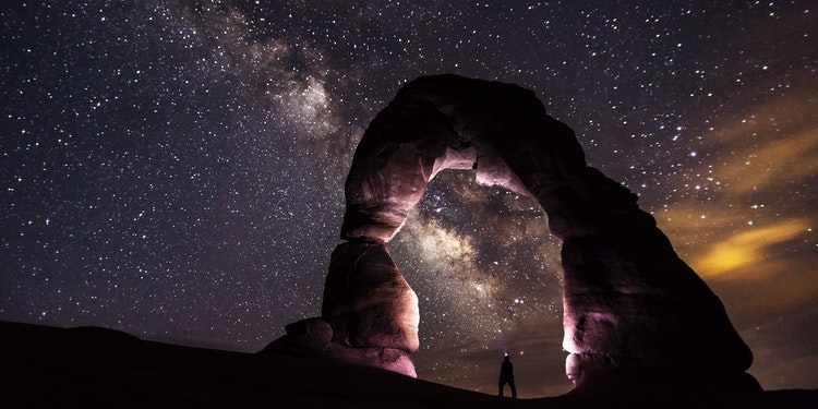 An Overview of the Fear of Outer Space