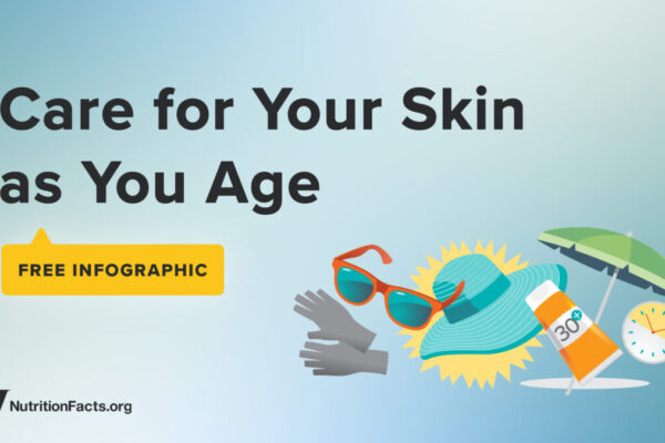 Skincare as You Age Infographic