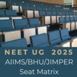 AIIMS, JIPMER, BHU offer 2,179 MBBS seats- MCC seat matrix