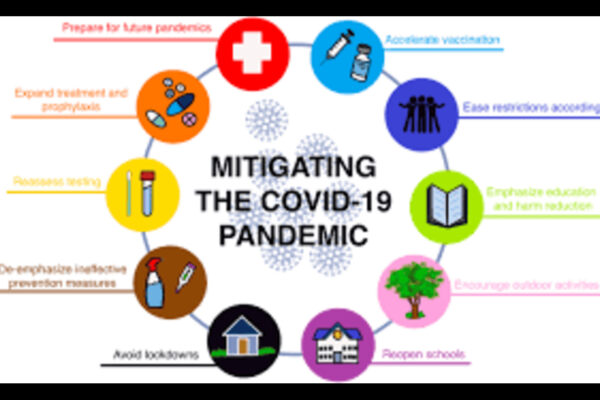 Pemivibart Shows Promise as Preventive Treatment for COVID-19, suggests study Pemivibart Shows Promise as Preventive Treatment for COVID-19, suggests study