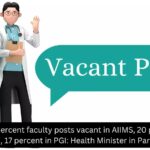 Over 40 percent posts vacant in AIIMS, 20 percent in JIPMER, 17 percent in PGI