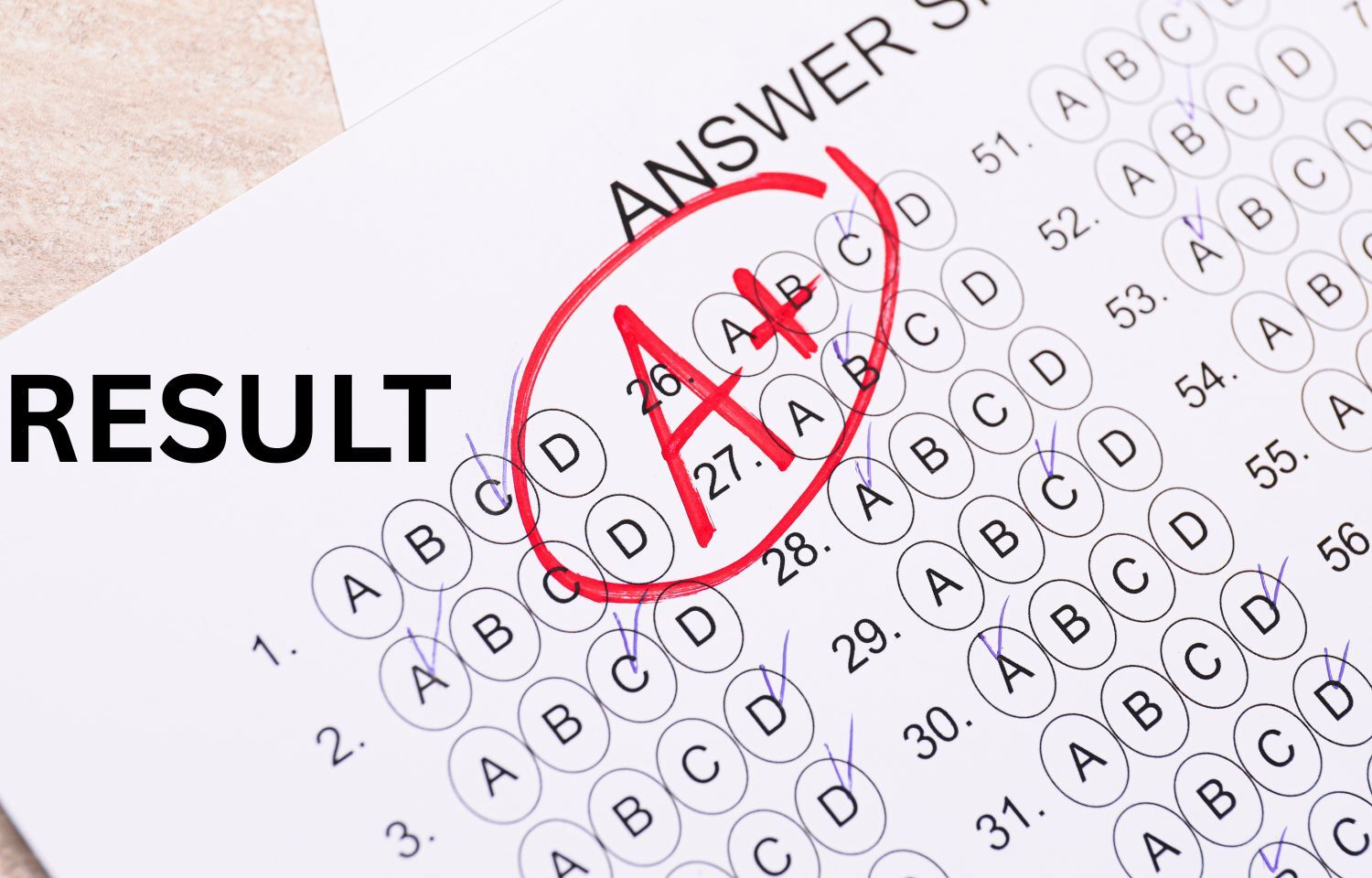 NBE declares NEET PG 2025 results for all India 50 percent quota seats counselling, details