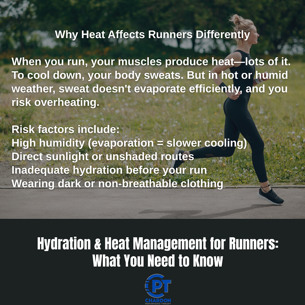 Hydration & Heat Management for Runners: What You Need to Know Hydration & Heat Management for Runners: What You Need to Know