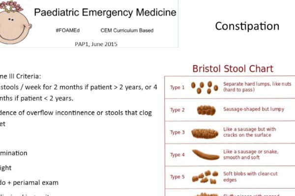 Paediatric Emergency Medicine: Constipation