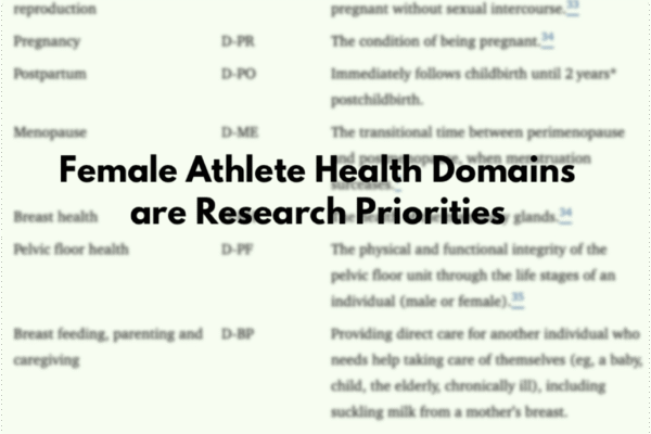 Female Athlete Health Domains are Research Priorities
