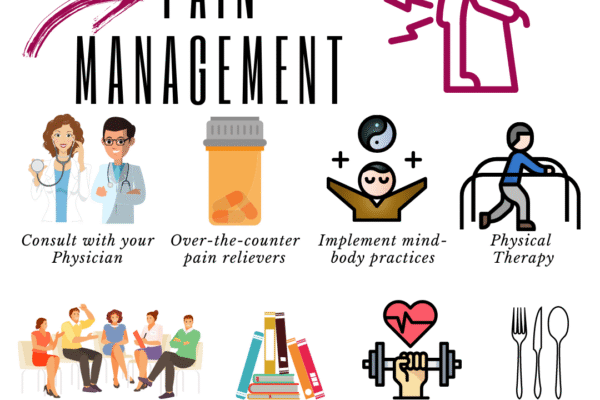 I Am Experiencing Pain – What Are My Options?