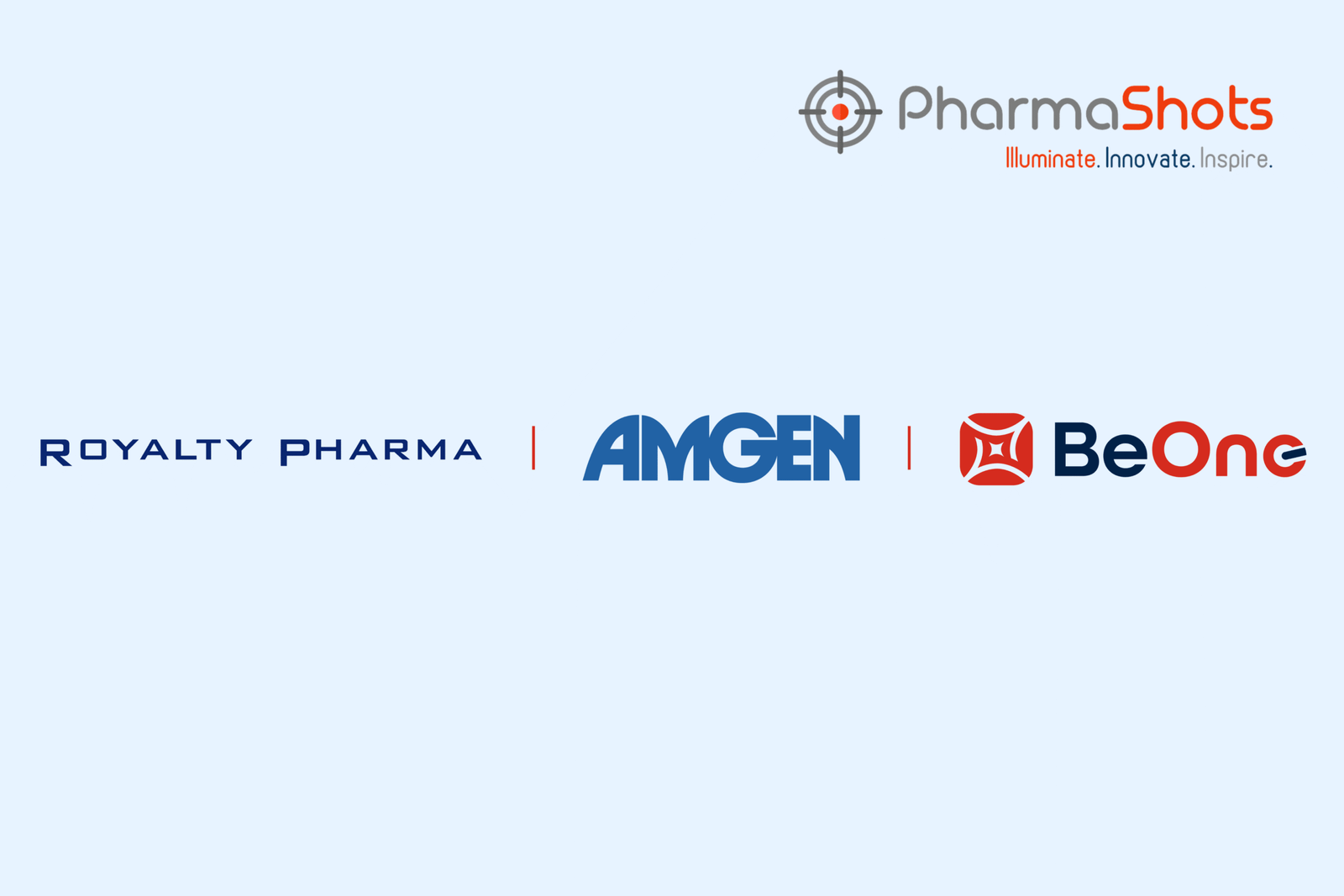 Royalty Pharma Signs Agreement to Acquire Interest in Amgen’s Imdelltra Royalties from BeOne Medicines for ~0M