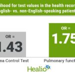 Limited English proficiency negatively impacts asthma control, lung function