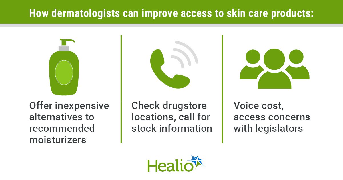 Socioeconomic factors limit access to atopic dermatitis skin care