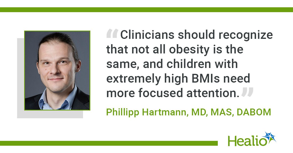 Severe pediatric obesity up 253% since 2008, posing ‘real risks’ to adolescent health