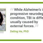 TBI linked to long-term cognitive decline in preclinical Alzheimer’s disease