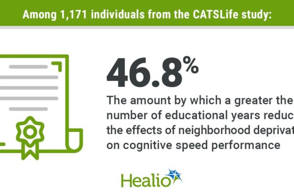 Education mediates cognitive processing speed among those in underserved locales