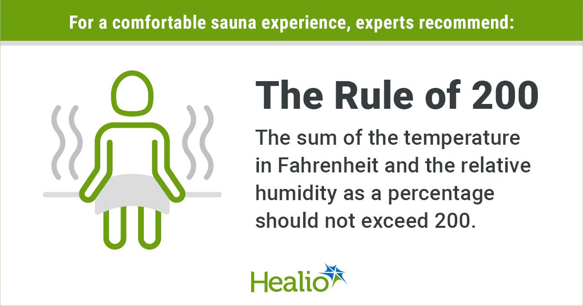 Why I lean into sauna bathing for health
