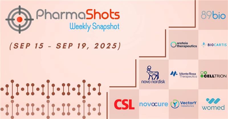 PharmaShots Weekly Snapshots (Sep 15, 2025 – Sep 19, 2025)   