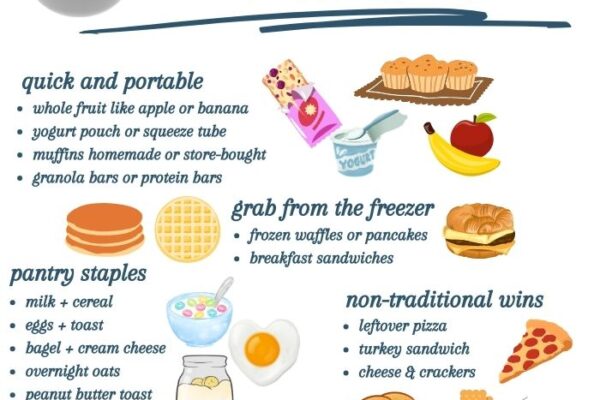 Easy Breakfast Ideas for Kids Who Don’t Want to Eat Breakfast Before School