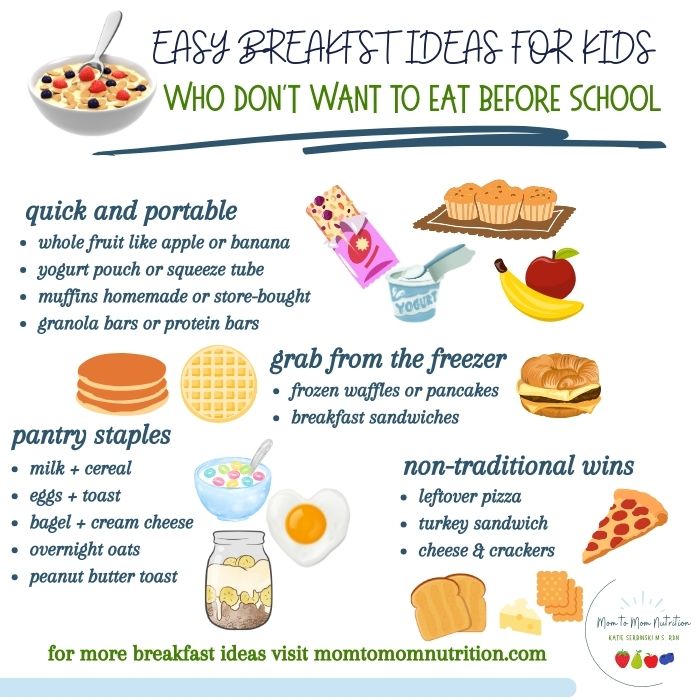 Easy Breakfast Ideas for Kids Who Don’t Want to Eat Breakfast Before School