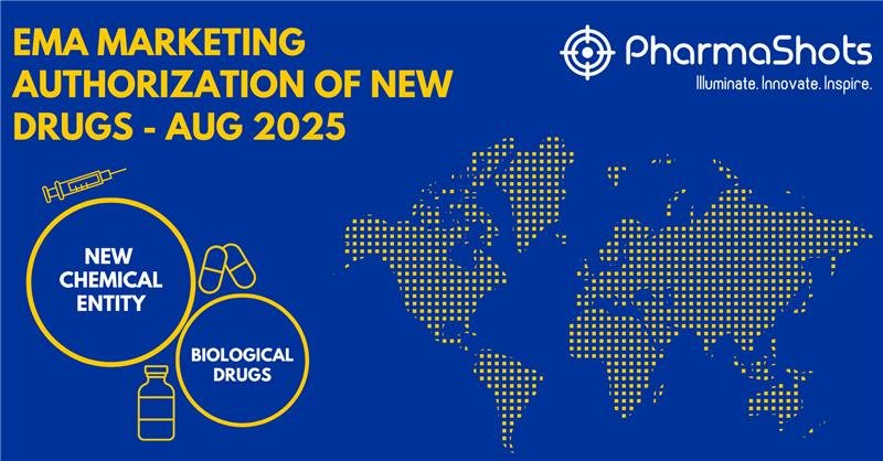 EMA Marketing Authorization of New Drugs in August 2025