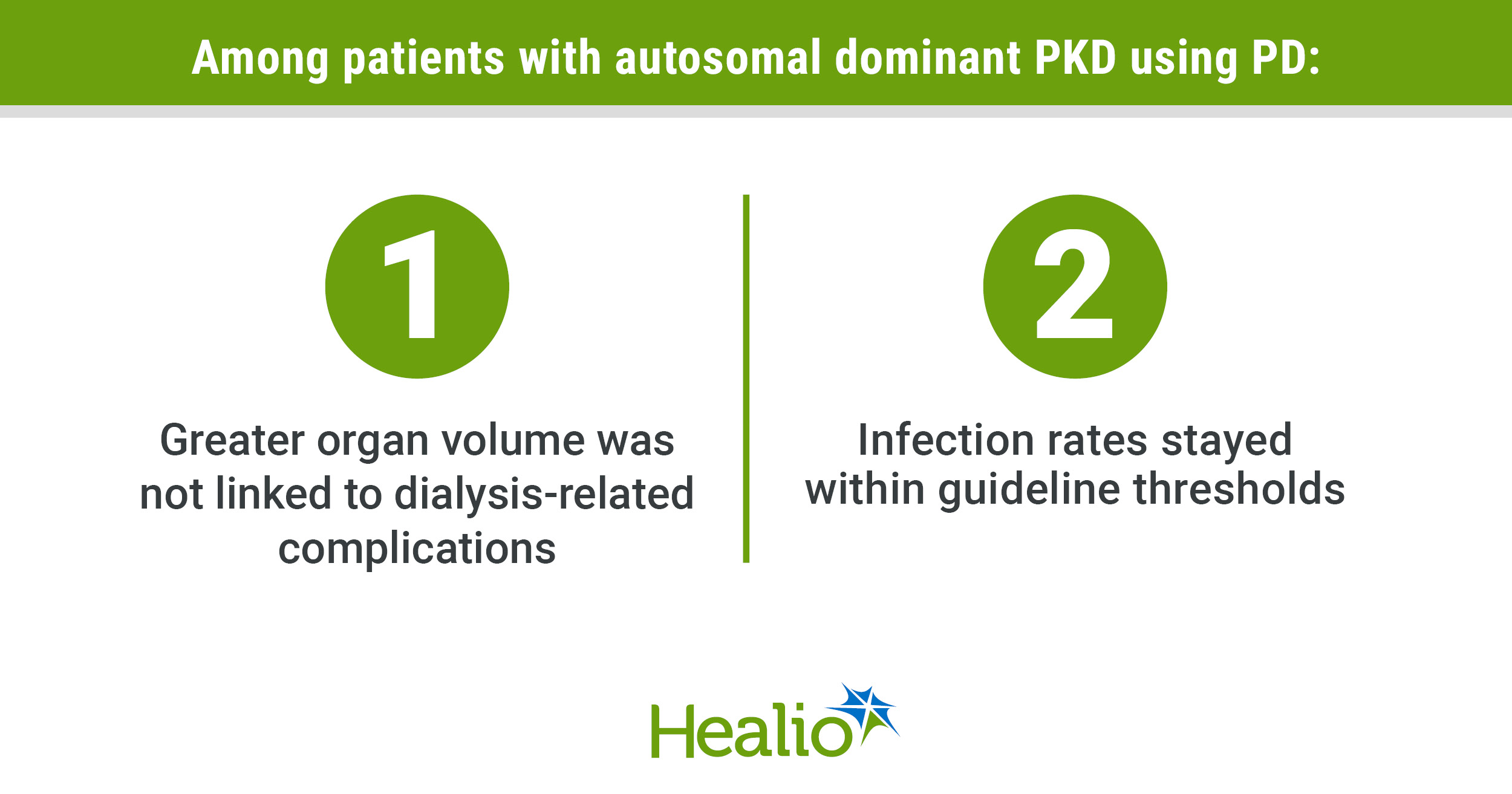 Peritoneal dialysis safe for patients with autosomal dominant polycystic kidney disease