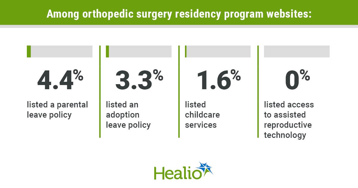 Visible family-friendly resources increase women resident numbers