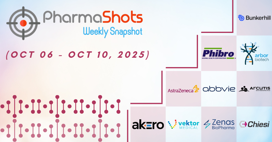 PharmaShots Weekly Snapshots (Oct 06, 2025 – Oct 10, 2025)   