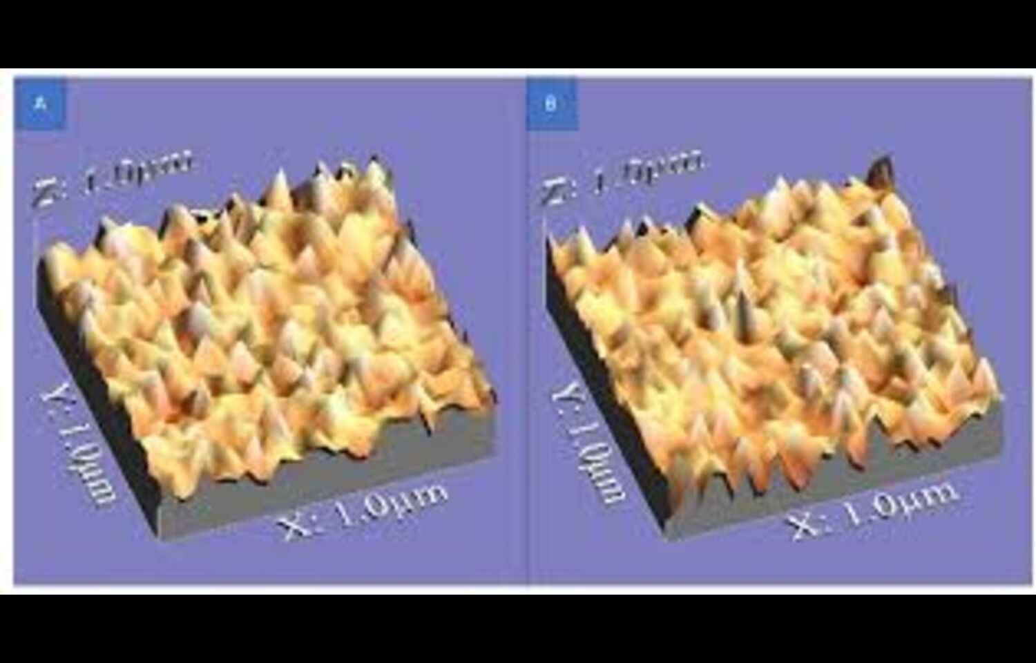 Glazing Methods don’t significantly impact hardness of Zirconia Ceramics Performance