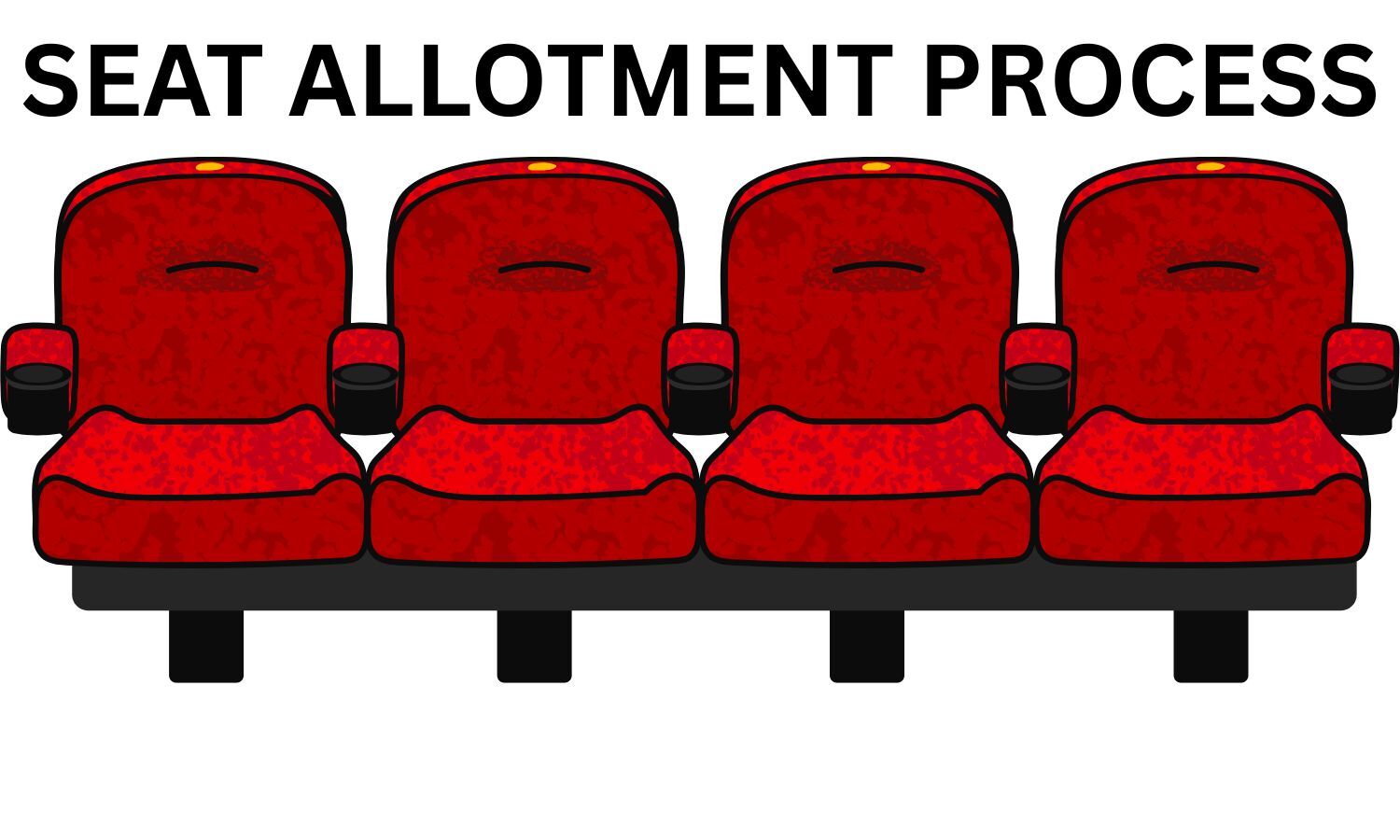AACCC begins Round 2 allotment, round 3 registrations from October 21st