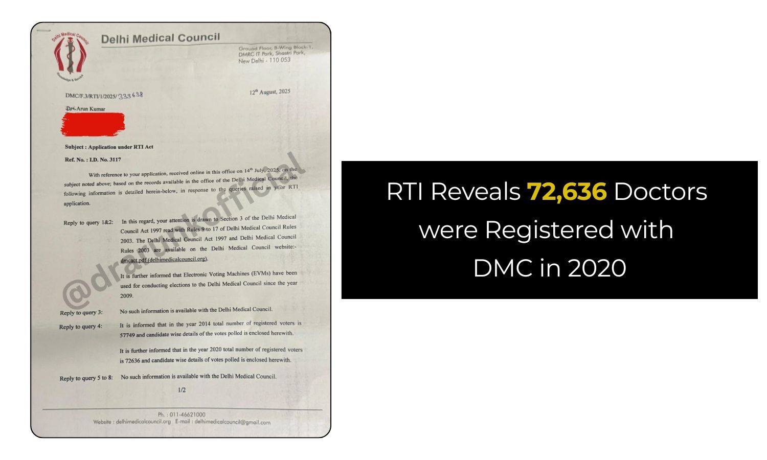 Is Govt wrong about doctor count in India? RTI reveals severe discrepancy in Parliament, Medical Council data
