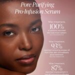 Our Blog – SkinHealth Studios