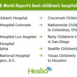 10 children’s hospitals maintain top spots in U.S. News ranking