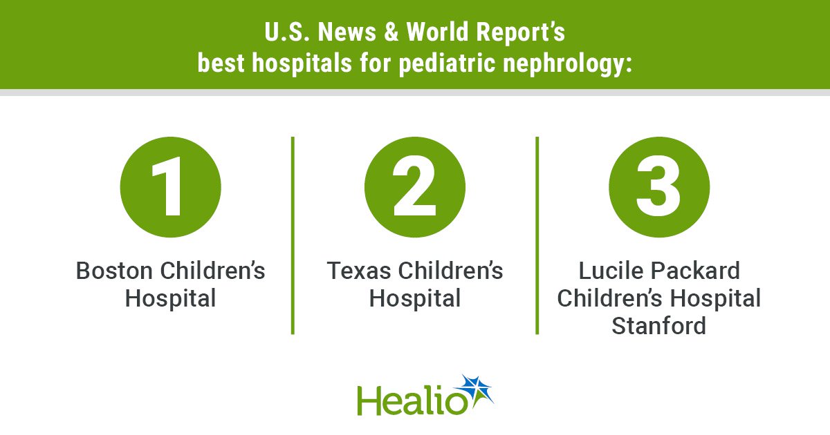 Boston Children’s Hospital named best hospital for pediatric nephrology