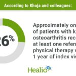 Physical therapy referrals underutilized for knee osteoarthritis