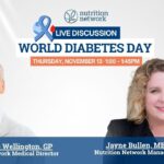 Changing Diabetes, One Meal at a Time: A Metabolic Roadmap from Dr Neville Wellington & Jayne Bullen