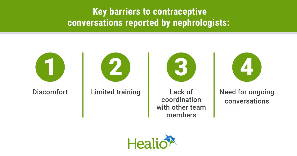 Nephrologists miss opportunities to discuss contraceptive use