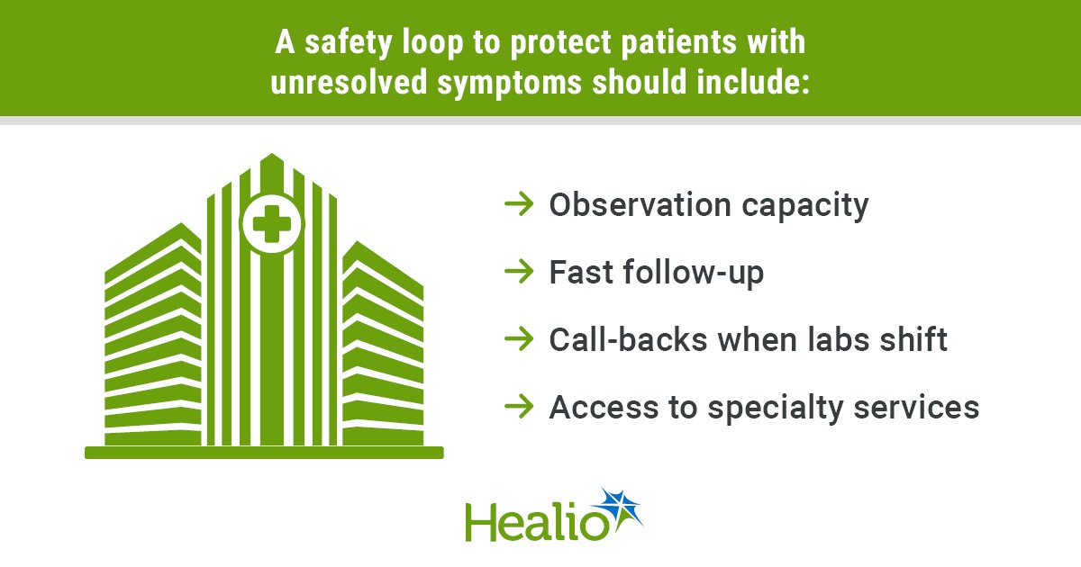 How EDs became too busy to see the subtle signs of illness