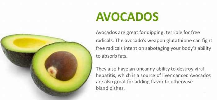 14 Foods that Will Fight Cancer For You