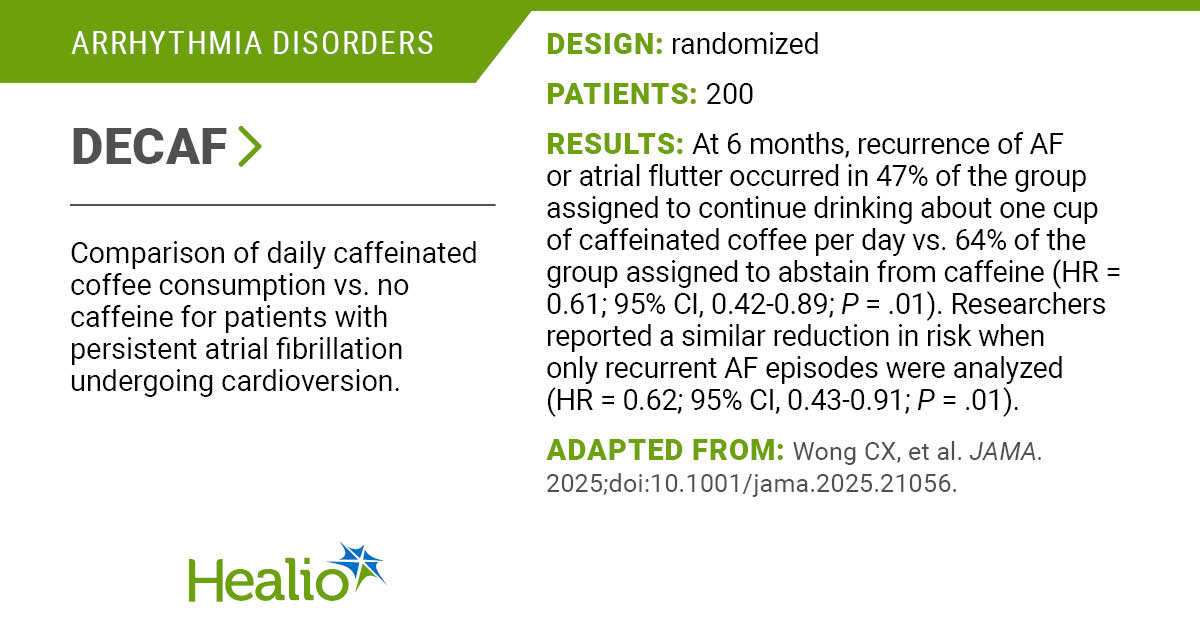 Trial Scorecard: DECAF