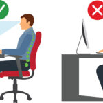 Increased Sitting – How to Reduce the Risk of Poor Posture Through Exercise