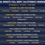 The Ultimate 60-Minute Calisthenics Workout for Full Body Fitness